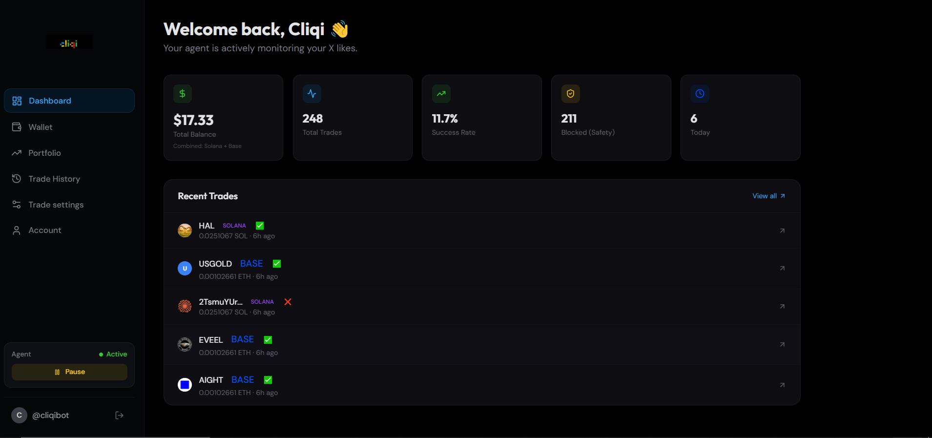 Cliqi Dashboard